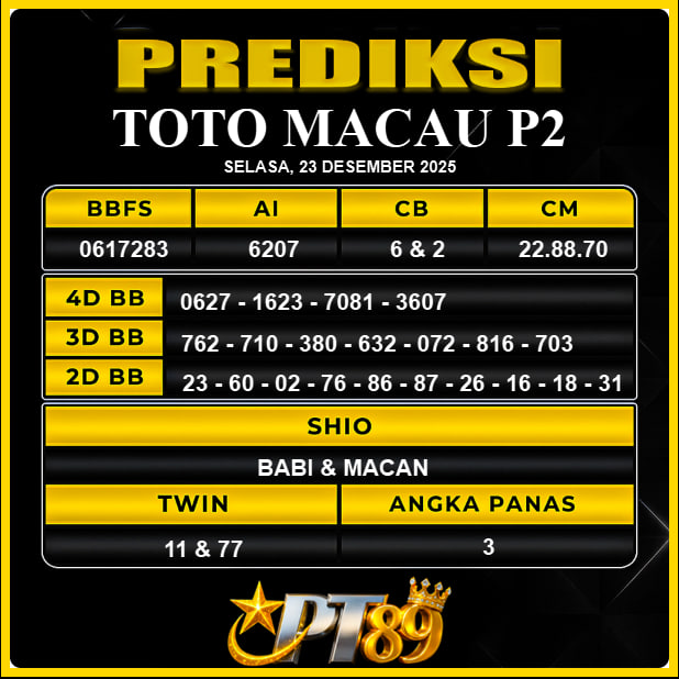 PREDIKSI TOGEL PT89