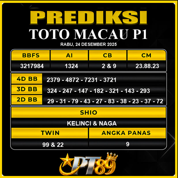 PREDIKSI TOGEL PT89