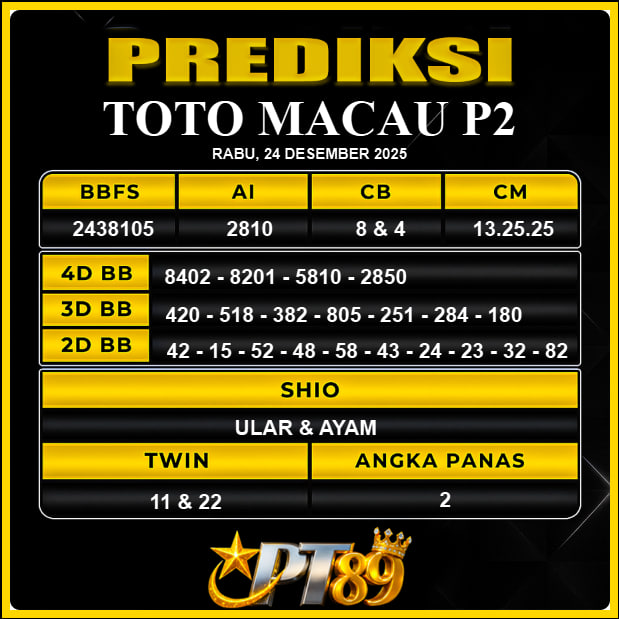 PREDIKSI TOGEL PT89