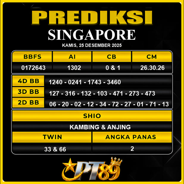 PREDIKSI TOGEL PT89