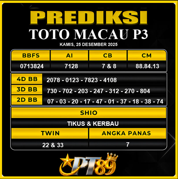PREDIKSI TOGEL PT89