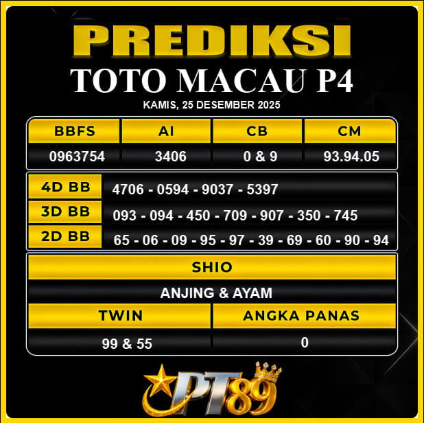 PREDIKSI TOGEL PT89