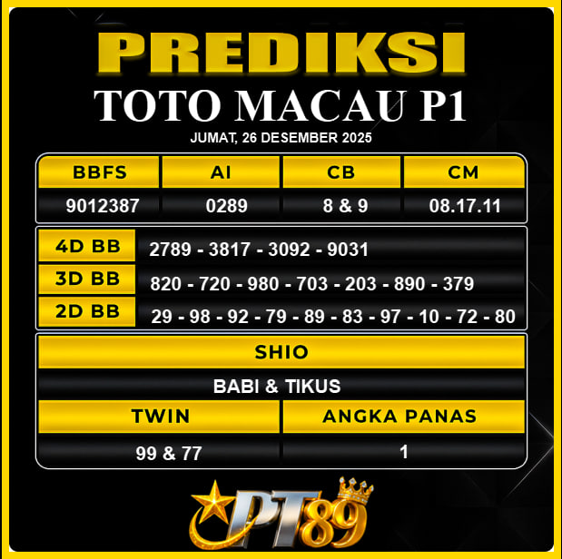 PREDIKSI TOGEL PT89