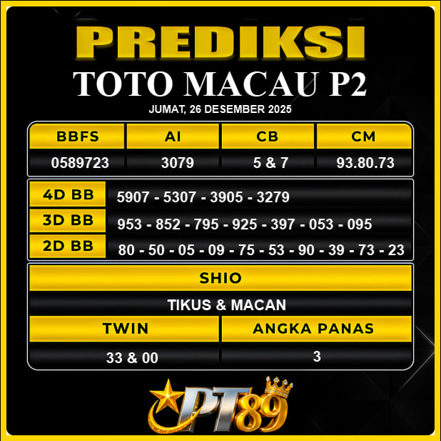 PREDIKSI TOGEL PT89