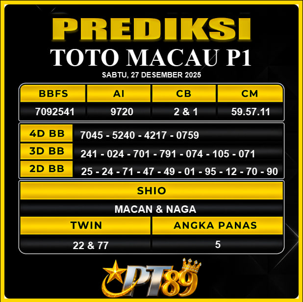 PREDIKSI TOGEL PT89