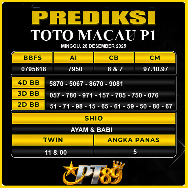PREDIKSI TOGEL PT89
