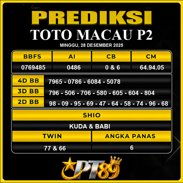 PREDIKSI TOGEL PT89