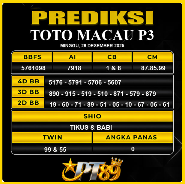 PREDIKSI TOGEL PT89