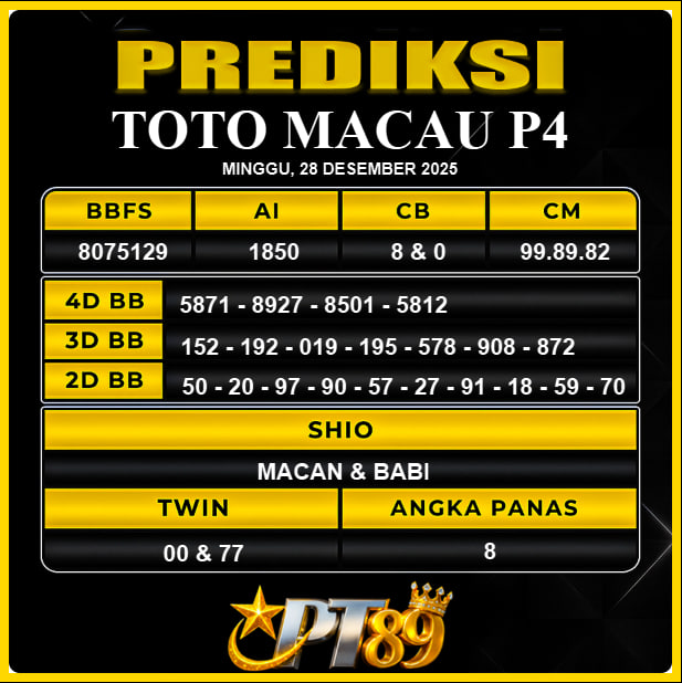 PREDIKSI TOGEL PT89