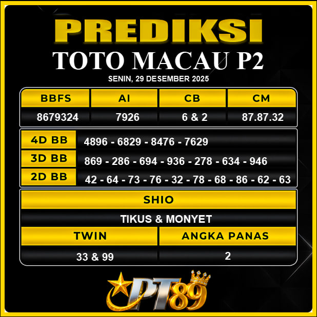 PREDIKSI TOGEL PT89