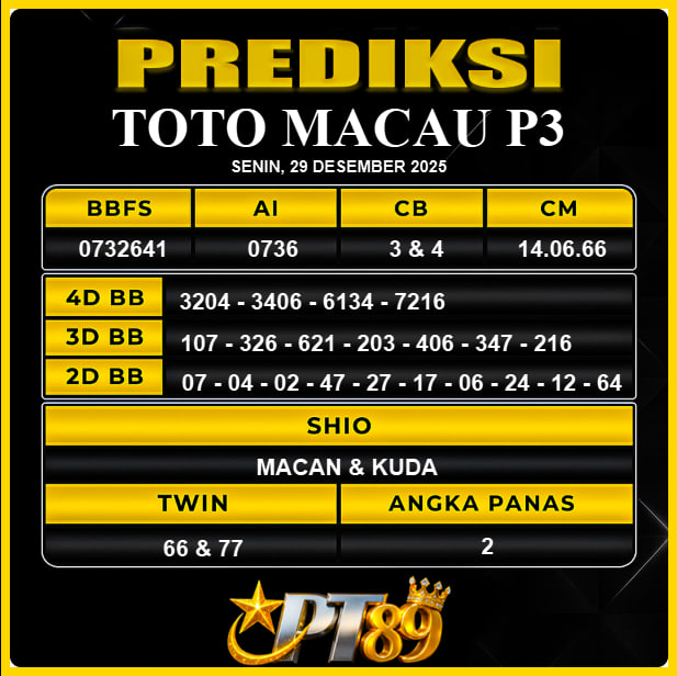 PREDIKSI TOGEL PT89