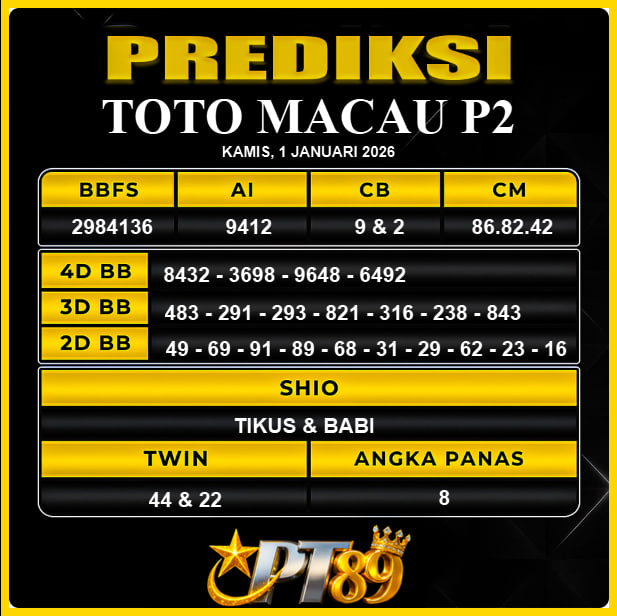 PREDIKSI TOGEL PT89