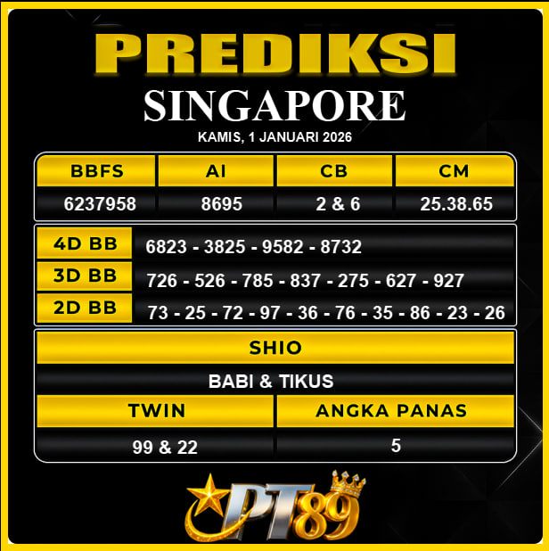 PREDIKSI TOGEL PT89