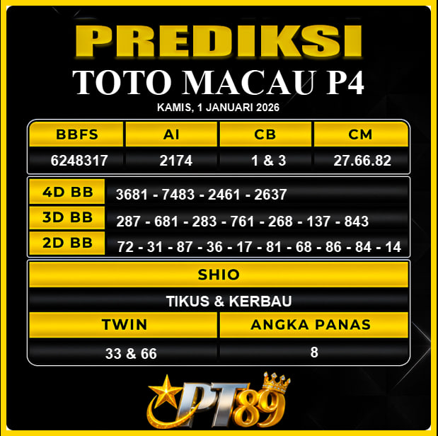 PREDIKSI TOGEL PT89