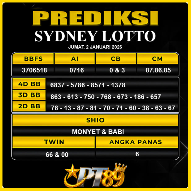 PREDIKSI TOGEL PT89
