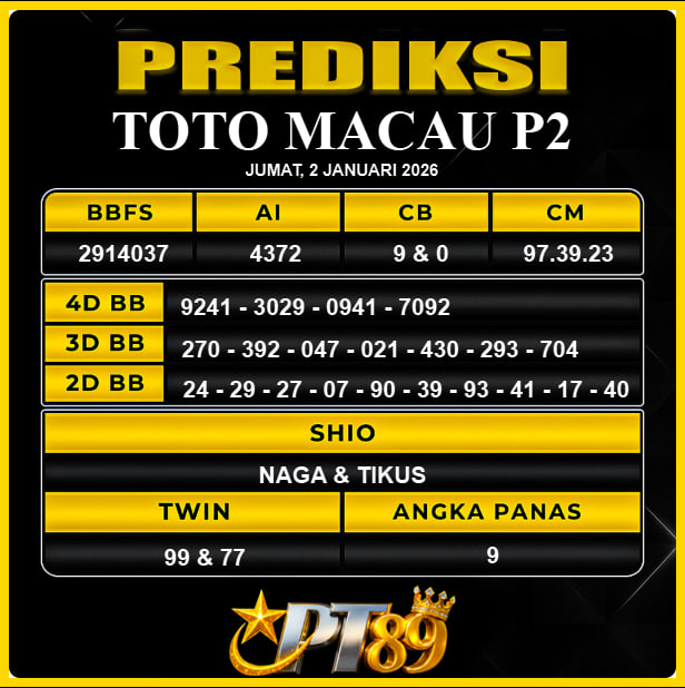 PREDIKSI TOGEL PT89