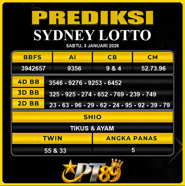 PREDIKSI TOGEL PT89
