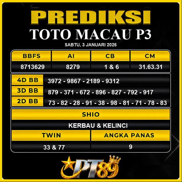 PREDIKSI TOGEL PT89
