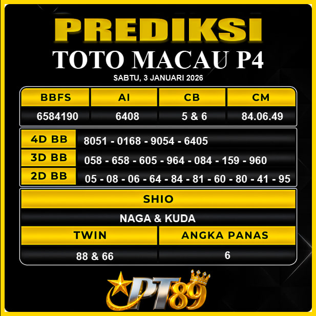 PREDIKSI TOGEL PT89