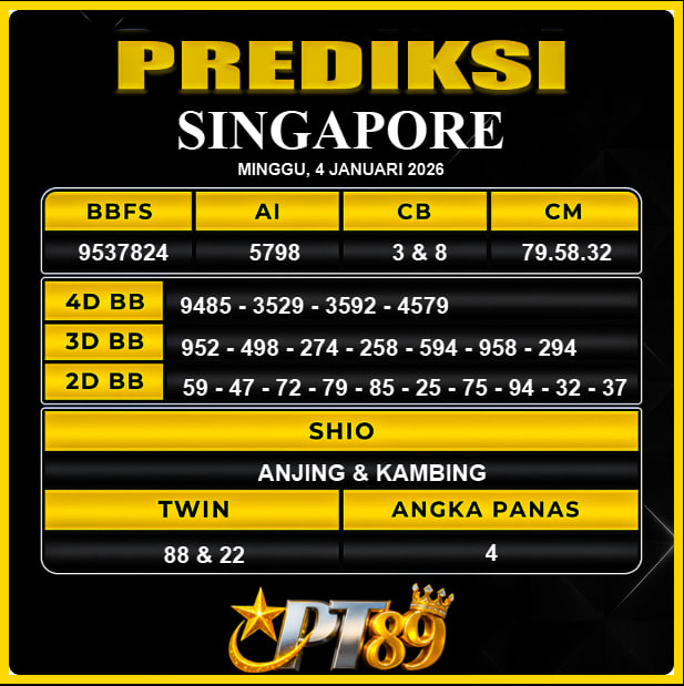 PREDIKSI TOGEL PT89