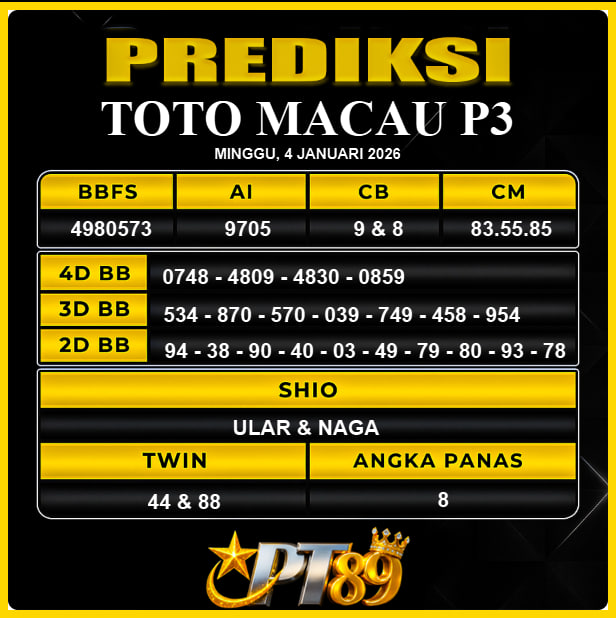 PREDIKSI TOGEL PT89