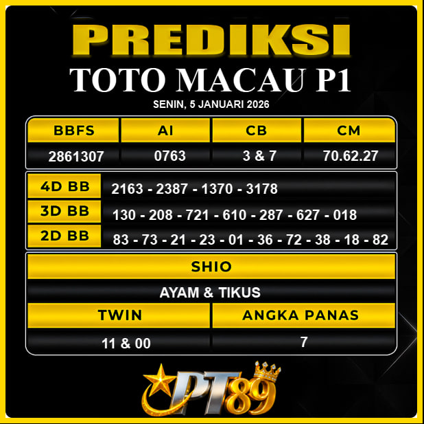 PREDIKSI TOGEL PT89
