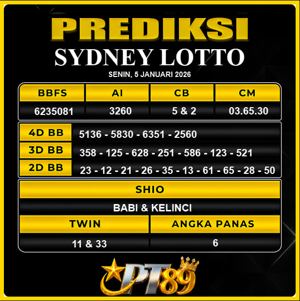 PREDIKSI TOGEL PT89