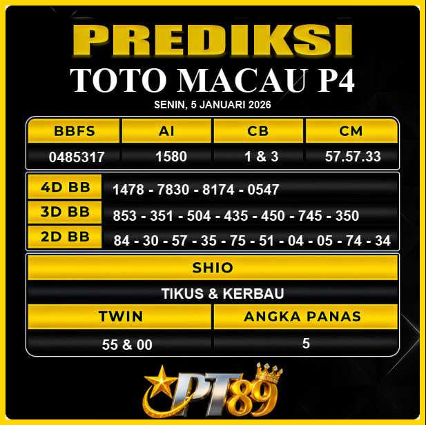 PREDIKSI TOGEL PT89