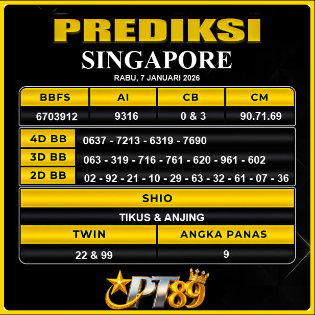 PREDIKSI TOGEL PT89