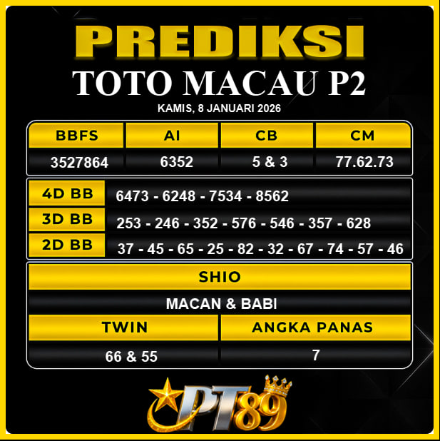 PREDIKSI TOGEL PT89