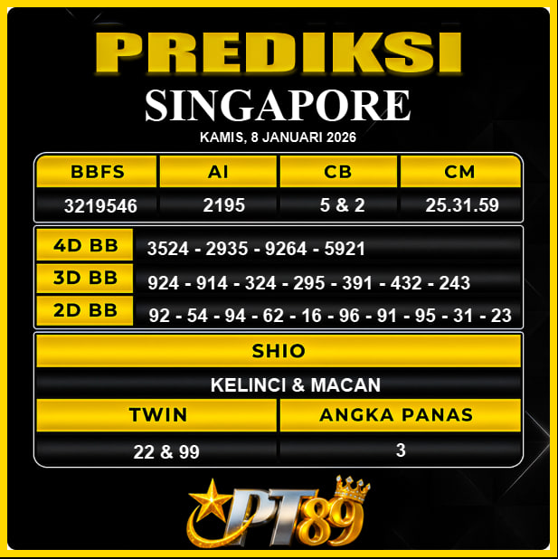 PREDIKSI TOGEL PT89
