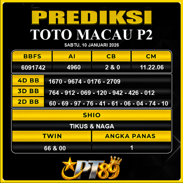PREDIKSI TOGEL PT89