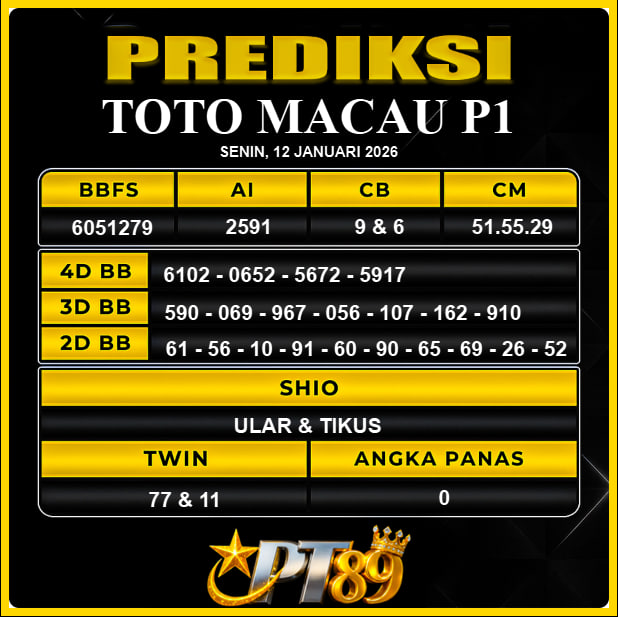 PREDIKSI TOGEL PT89