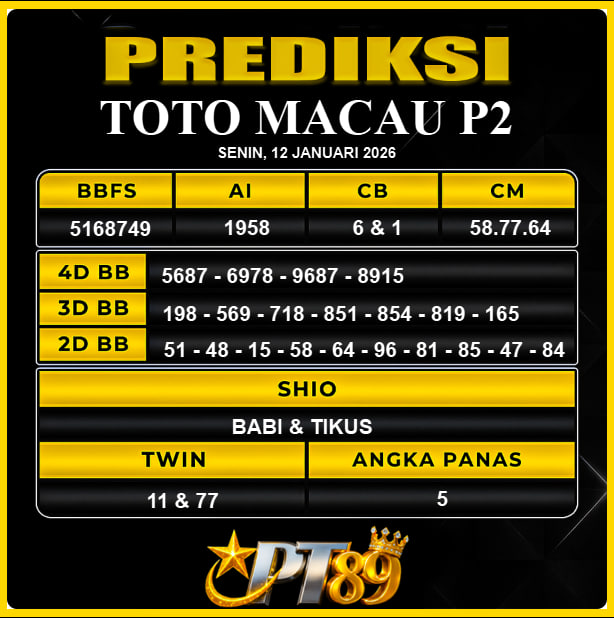 PREDIKSI TOGEL PT89