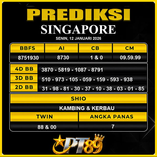 PREDIKSI TOGEL PT89