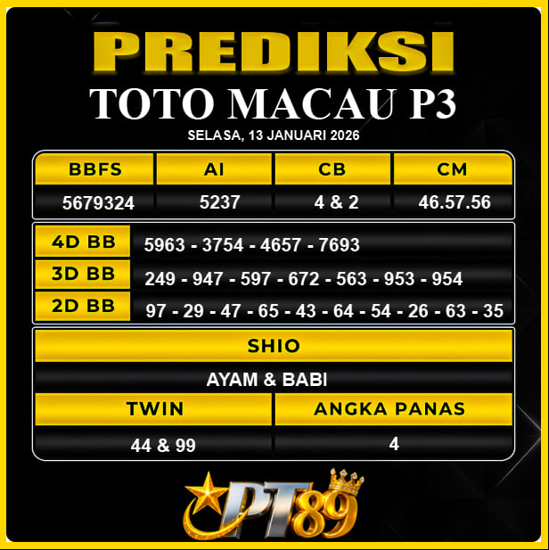 PREDIKSI TOGEL PT89