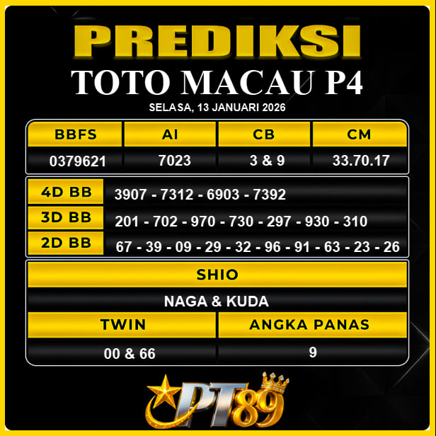 PREDIKSI TOGEL PT89