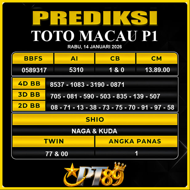 PREDIKSI TOGEL PT89