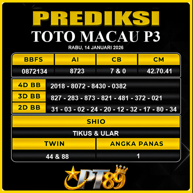 PREDIKSI TOGEL PT89