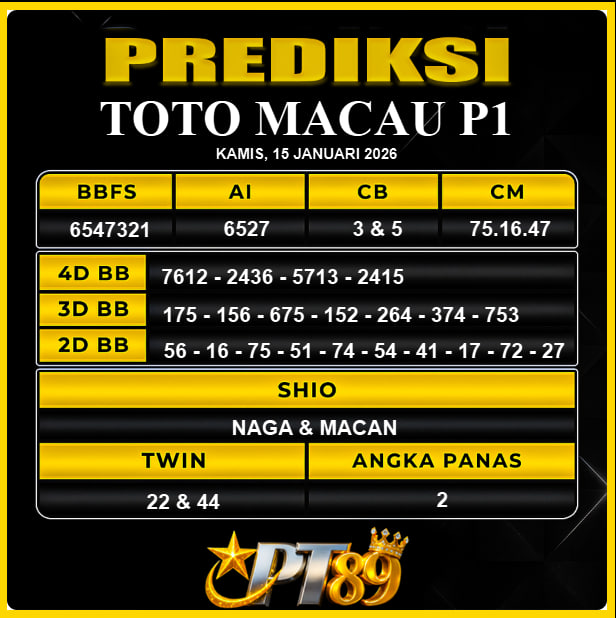 PREDIKSI TOGEL PT89