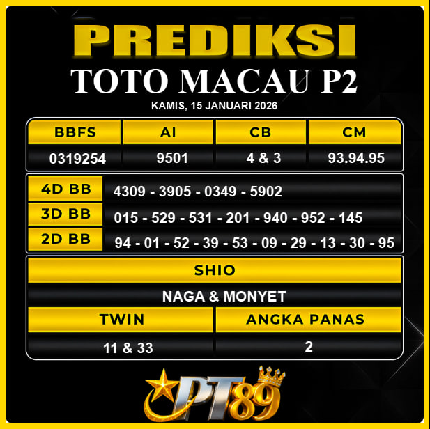 PREDIKSI TOGEL PT89