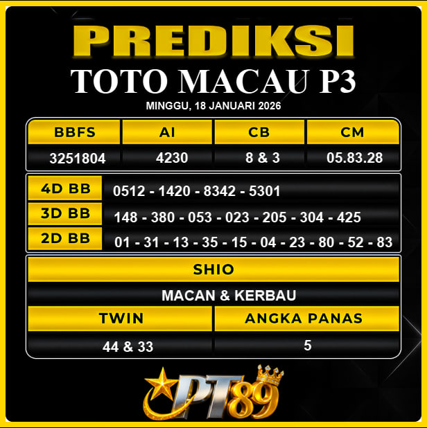 PREDIKSI TOGEL PT89