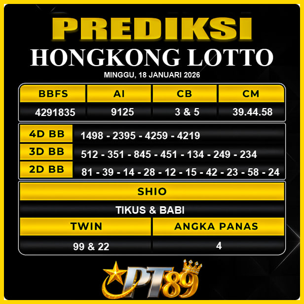 PREDIKSI TOGEL PT89