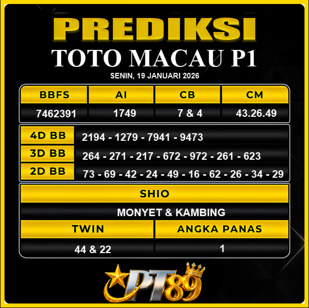 PREDIKSI TOGEL PT89