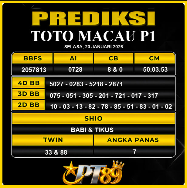 PREDIKSI TOGEL PT89