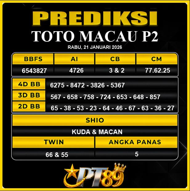 PREDIKSI TOGEL PT89