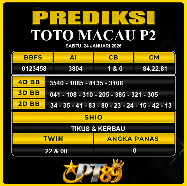 PREDIKSI TOGEL PT89