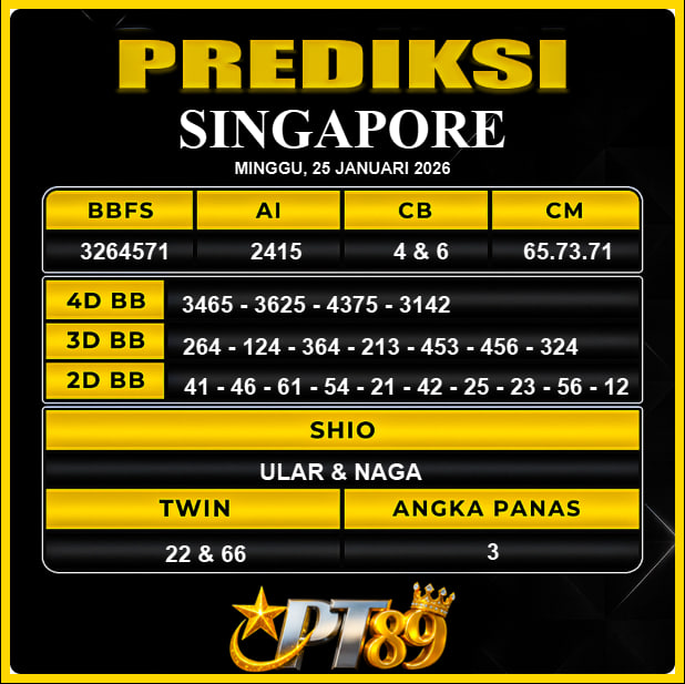 PREDIKSI TOGEL PT89
