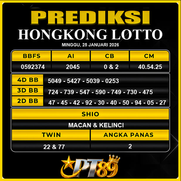 PREDIKSI TOGEL PT89