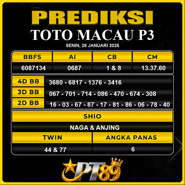 PREDIKSI TOGEL PT89